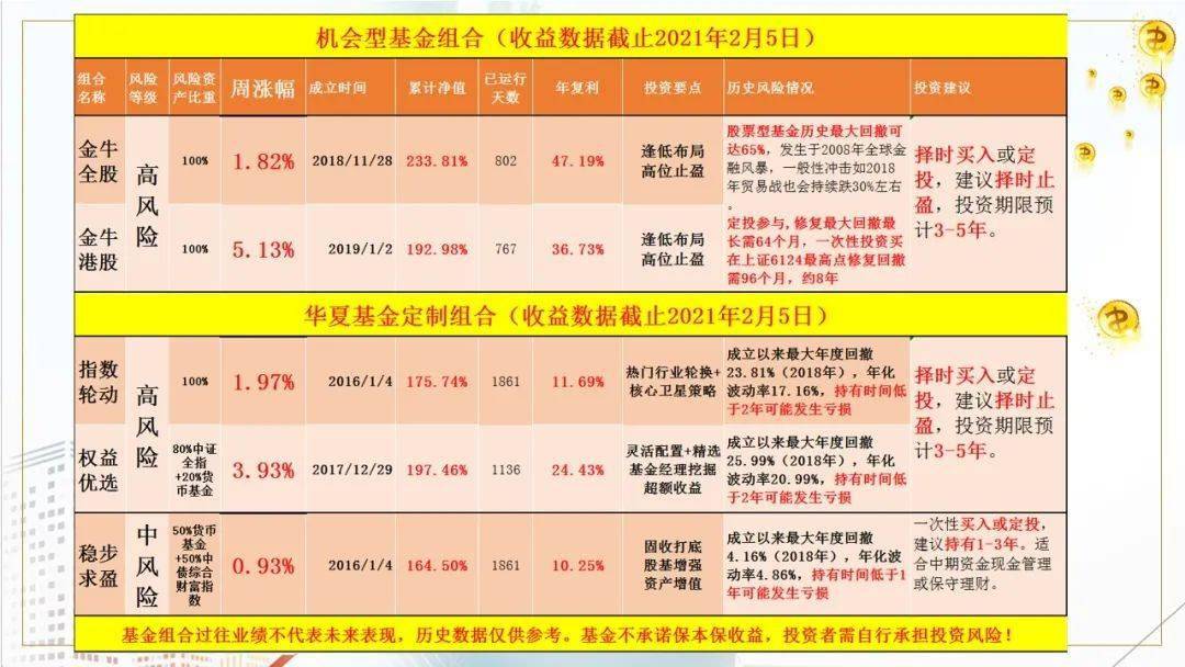 澳门金牛网-金牛版结构化评估推进_DP66.63.80