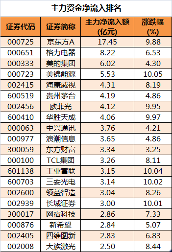 香港马经卦手机论坛