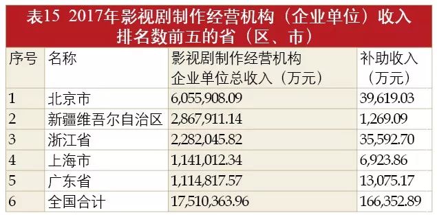 4949澳门今晚开奖结果电视剧统计分析解释定义_Phablet88.12.69