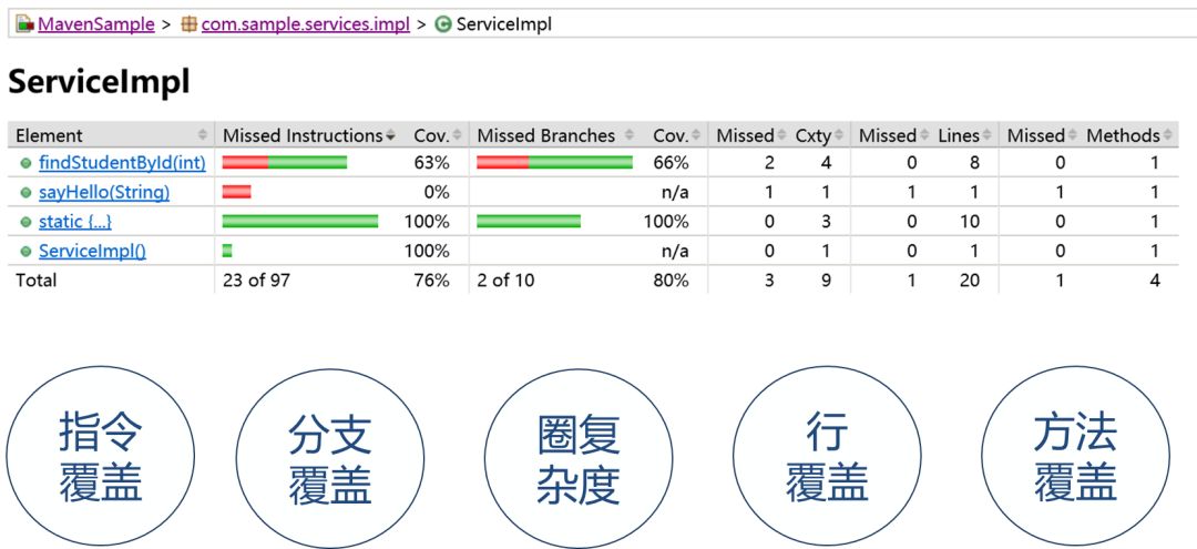 新澳门内部资源精准大全专业分析解释定义_WP版69.48.25