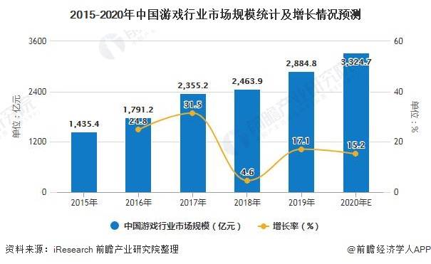 澳门出彩综合走势图结果查询合理决策执行审查_移动版53.85.28