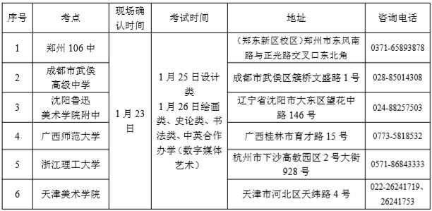 新澳门三中三码欣欣荣统计分析解释定义_MR13.25.13