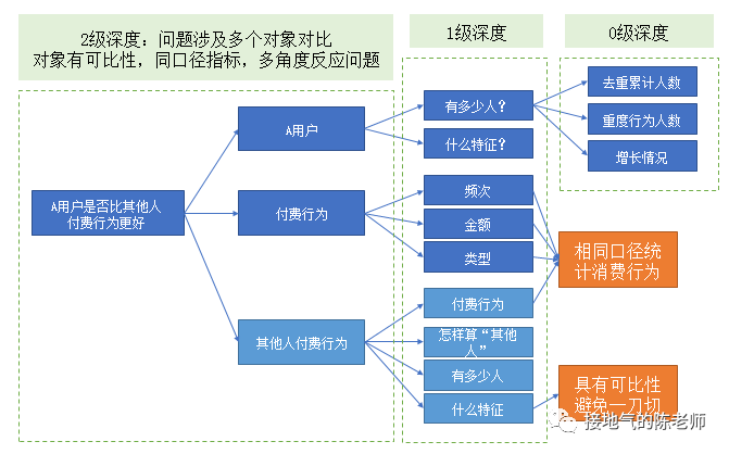 澳门资料库,澳门资料库,48com深入应用解析数据_GT12.36.26