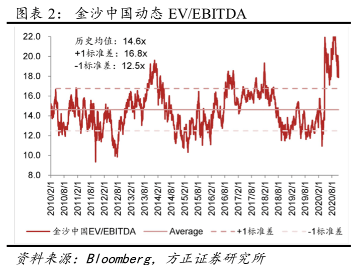 新澳门彩特肖走势适用策略设计_专属版34.44.73