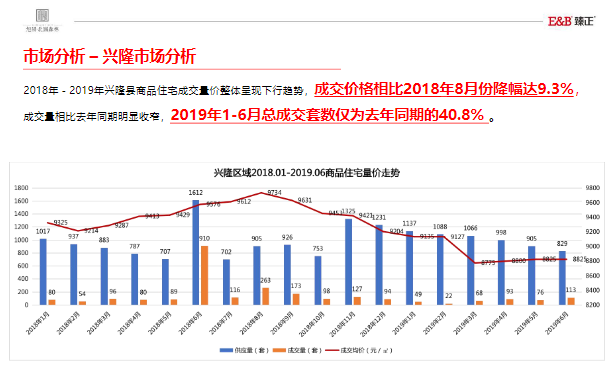 新澳门彩特肖走势图最新创造力策略实施推广_3D12.42.92