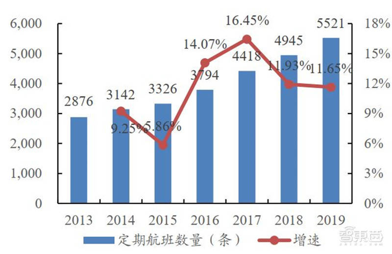 新澳门码走势图全面执行数据设计_象版99.95.30