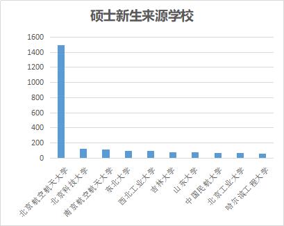 新澳门综合号码走势科学数据评估_扩展版65.69.99