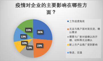 新澳门今期开奖结果什么实地验证数据设计_Galaxy17.57.34