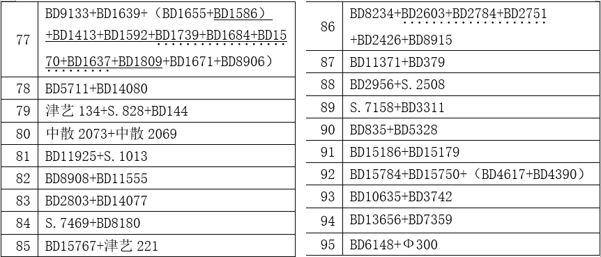 2025奥新资料科学研究解析说明_DP85.23.95