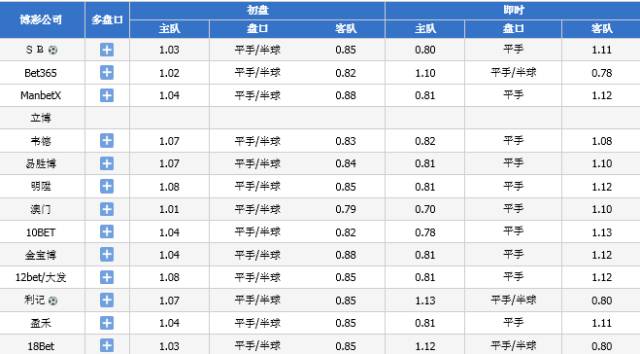 2025今晚新澳门开奖号码适用性计划解读_专属款31.37.70